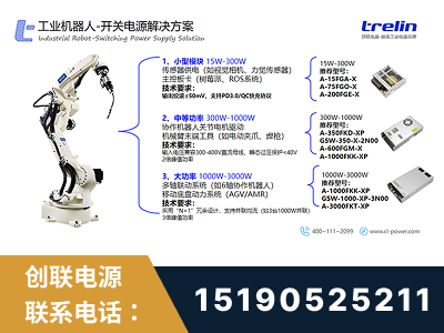 迪庆-工业机器人-开关电源解决方案