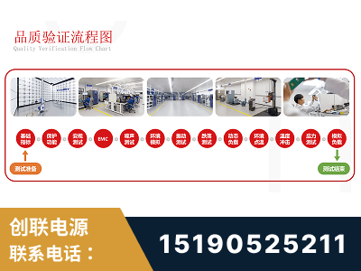 迪庆-全流程品质验证体系完善